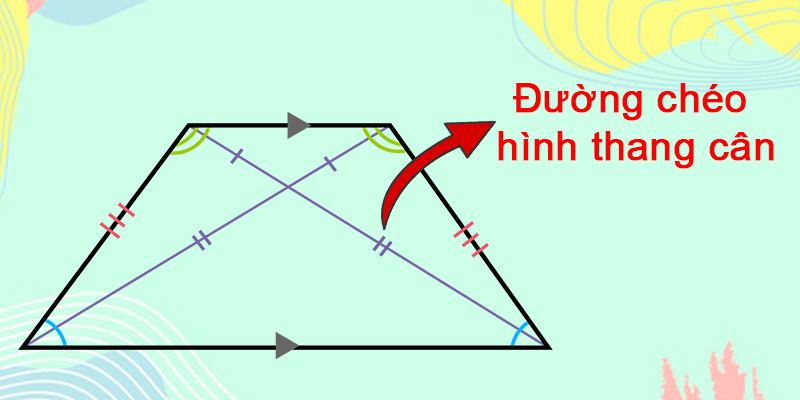 Minh họa đường chéo hình thang cân
